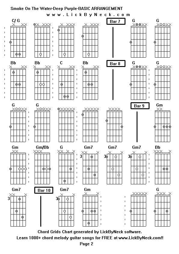 Chord Grids Chart of chord melody fingerstyle guitar song-Smoke On The Water-Deep Purple-BASIC ARRANGEMENT,generated by LickByNeck software.